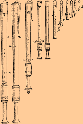 Michael Praetorius: Syntagma musicum II, Wolfenb&uuml;ttel 1619/20