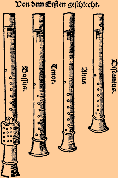 Martin Agricola: Musica instrumentalis deudsch, 1532