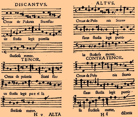 Ortus de Polonia: Antiphon von St. Stanislaus, Krakau 1539